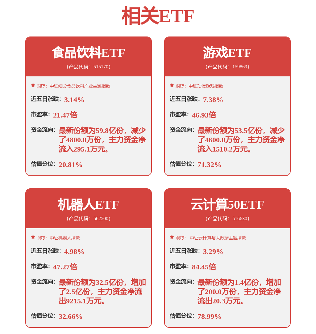 泛亚电竞汇川技术：公司目前尚无应用在人形机器人的直线驱动执行器产品(图1)