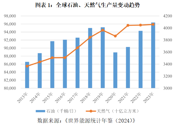 方正阀门下游景气销量反跌业泛亚电竞绩走势还与同行相悖(图1)