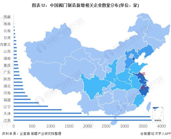 预见2022：《2022年泛亚电竞中国阀门制造行业全景图谱》(附市场规模、竞争格局及发展前景等)(图12)