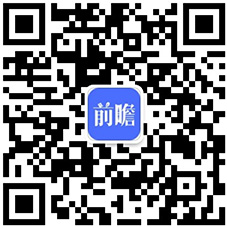 预见2022：《2022年泛亚电竞中国阀门制造行业全景图谱》(附市场规模、竞争格局及发展前景等)(图16)