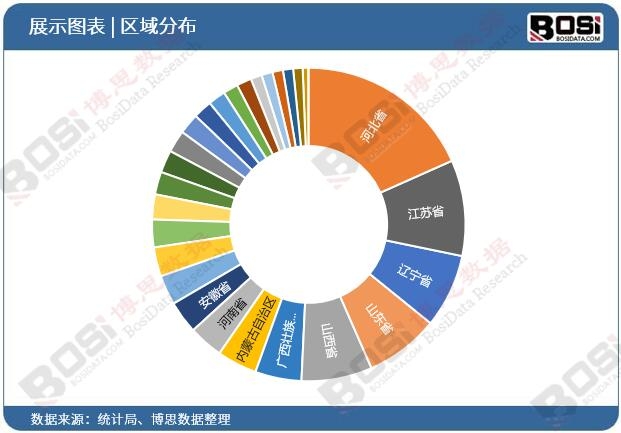 转型升级正当时:中国阀门业迎发展新机遇泛亚电竞(图1)