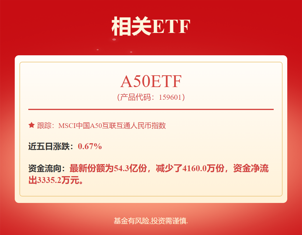 泛亚电竞读创公司问答|天融信:在AI+安全领域已提前布局;慧博云通:目前无流动资金压力(图1)