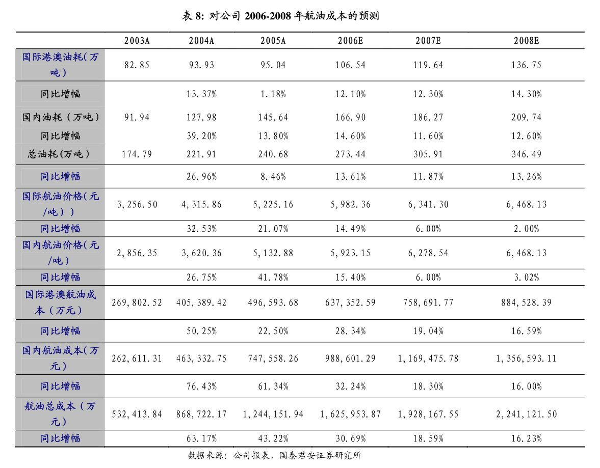 泛亚电竞海通证券-鼎智科技-873593-线性执行器知名企业人形机器人和医疗器械行业双驱动(图2)