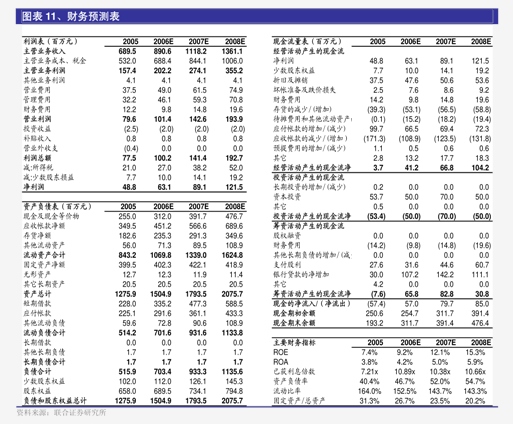 泛亚电竞海通证券-鼎智科技-873593-线性执行器知名企业人形机器人和医疗器械行业双驱动(图3)