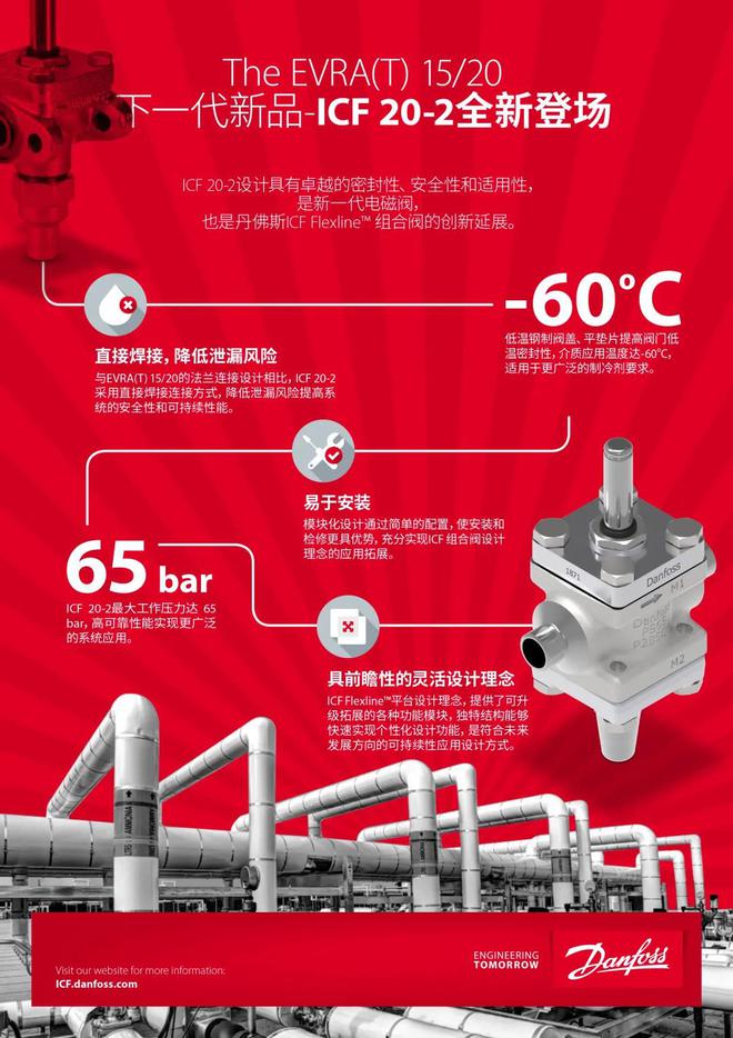 泛亚电竞丹佛斯工业制冷新款电磁阀产品ICF20(图3)