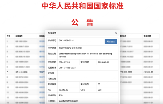 泛亚电竞我国首个载人电气运输设备强制性国家标准发布电动平衡车产业新规范正式亮相(图1)