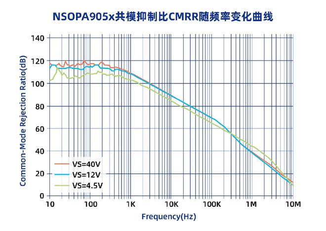 泛亚电竞芯片复杂EE架构进行有限收敛的关键(图8)