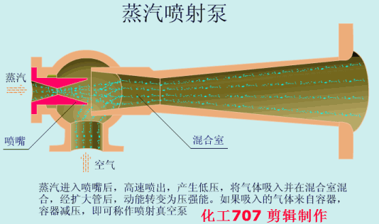 【莱泛亚电竞温坦伯】各种泵的性能差异(图8)