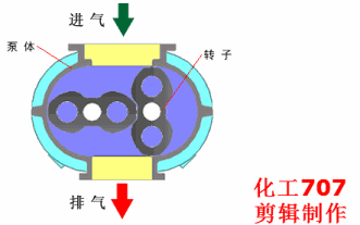 【莱泛亚电竞温坦伯】各种泵的性能差异(图11)