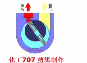 【莱泛亚电竞温坦伯】各种泵的性能差异(图12)