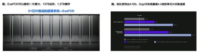 人形机器人核心替代:电动化与智能化的世纪浪潮孕育科技革命的宏伟赛道泛亚电竞(图11)