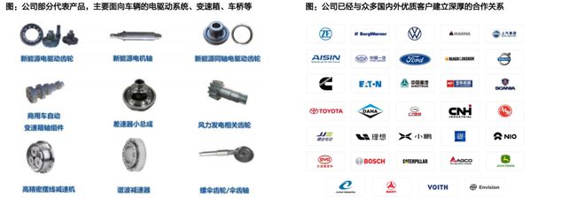 人形机器人核心替代:电动化与智能化的世纪浪潮孕育科技革命的宏伟赛道泛亚电竞(图38)