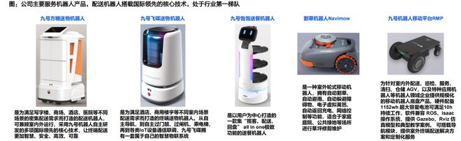人形机器人核心替代:电动化与智能化的世纪浪潮孕育科技革命的宏伟赛道泛亚电竞(图40)