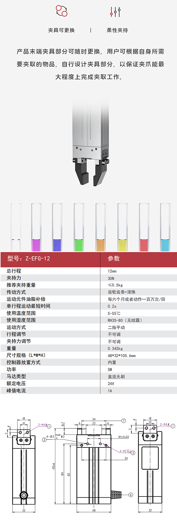 2016-2022年中国末端执行器行业为泛亚电竞加强竞争力做出的回应(图3)