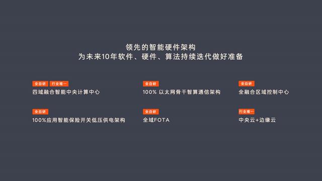 泛亚电竞降维打击10年好用!乐道智能系统重新定义家用车选买标准(图2)