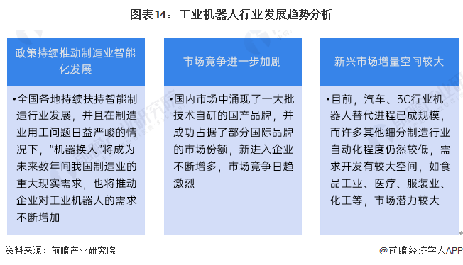 2024年中国工业机器人行业供应链十大代表性企业:埃斯顿、新松机器人、拓斯达、埃夫特、新时达……泛亚电竞(图23)