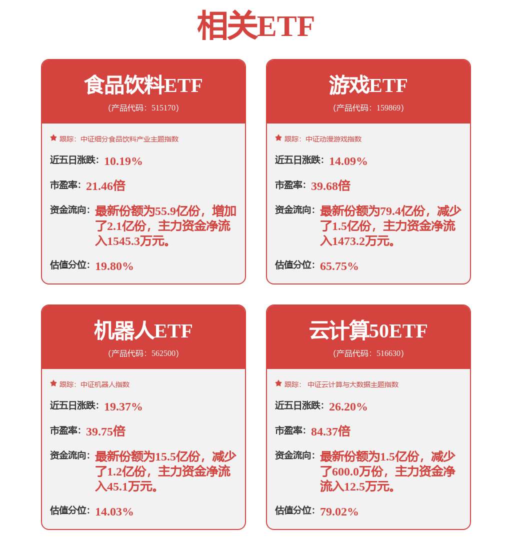 泛亚电竞震裕科技(300953SZ):目前在机器人直线执行器核心零部件、驱动模块的电机铁芯业务都已经开始小批量订单(图1)