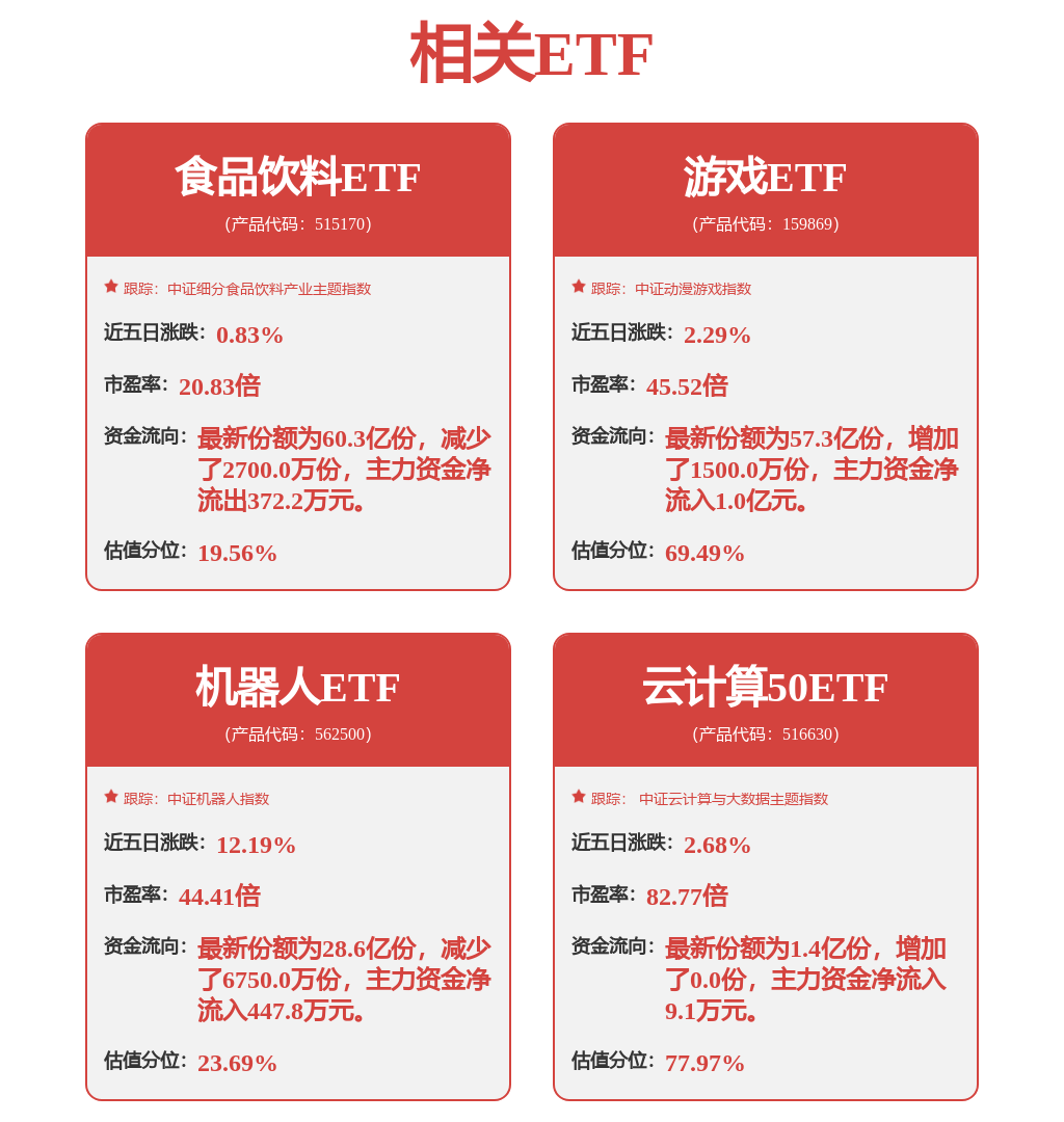 捷昌驱动:公司主持的浙江省2024年度“领雁”研发攻关计划项目-高推力密度电动线性致动器关键技术研究主要进行人形机器人用线性执行器关节的研发并产业化泛亚电竞(图1)