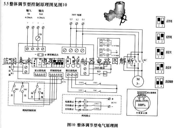 蓝图未来:电动阀门控制器电路图解析